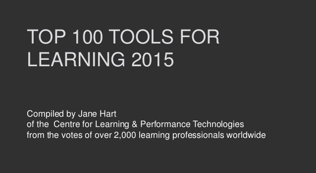 Top 100 Tools for Learning 2015 și vot pentru Top 100 Tools for Learning 2016